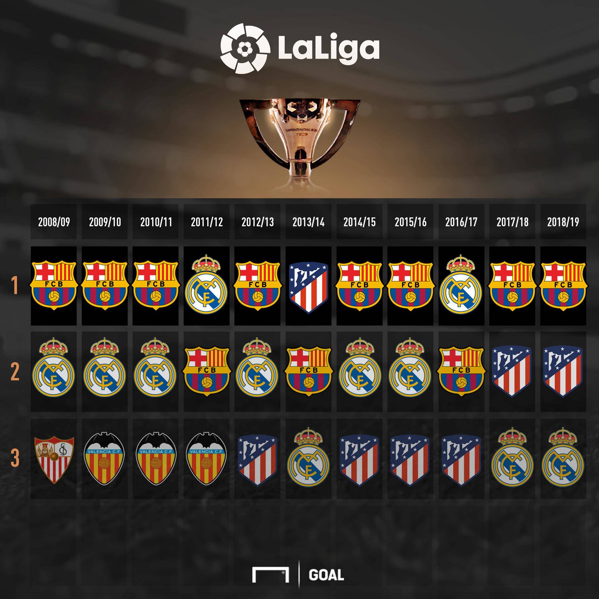 日本队一直 日本队一直